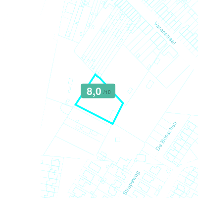 Mobiscore
