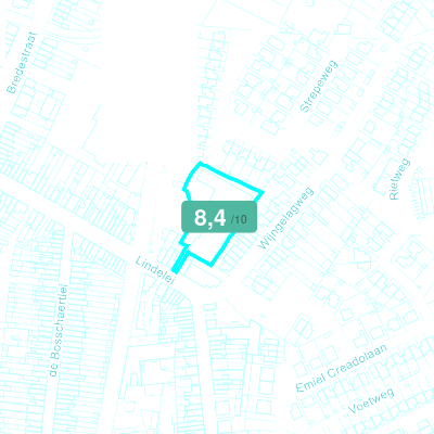 Mobiscore