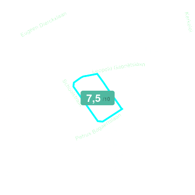 Mobiscore