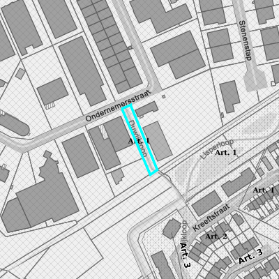 Ruimtelijke uitvoeringsplannen (RUP)