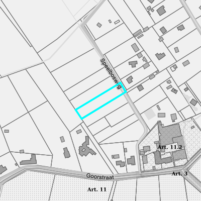 Ruimtelijke uitvoeringsplannen (RUP)