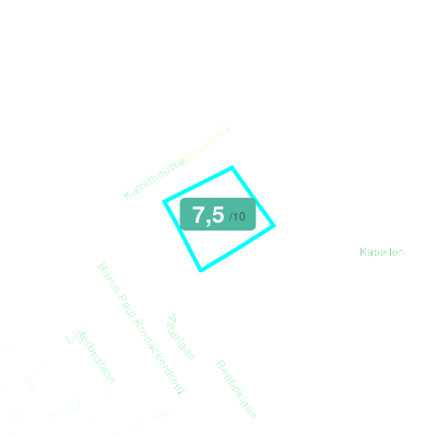 Mobiscore