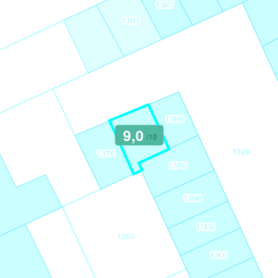 Mobiscore