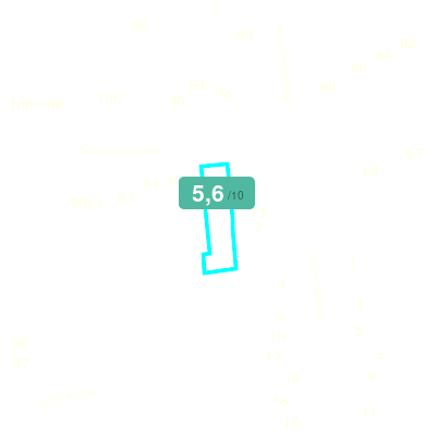 Mobiscore