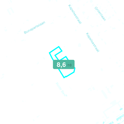Mobiscore