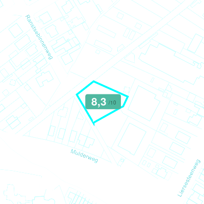 Mobiscore