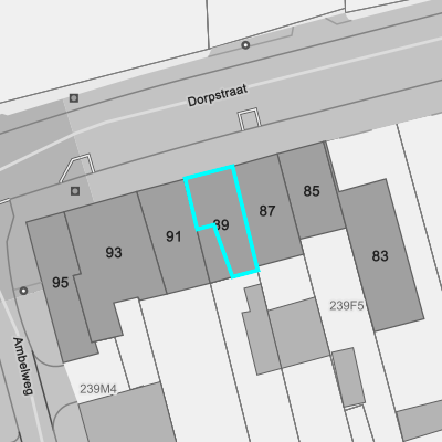 Ruimtelijke uitvoeringsplannen (RUP)
