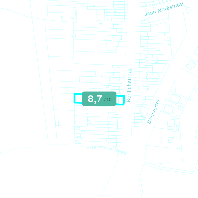 Mobiscore