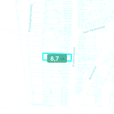 Mobiscore