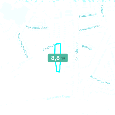 Mobiscore