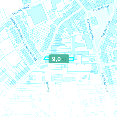 Mobiscore