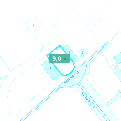 Mobiscore