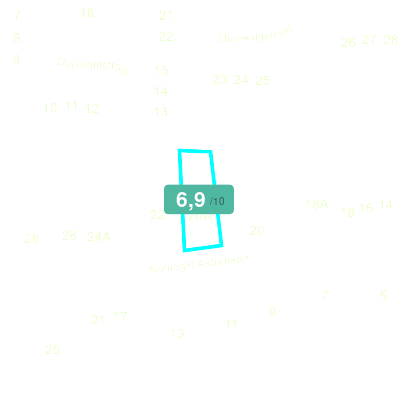 Mobiscore