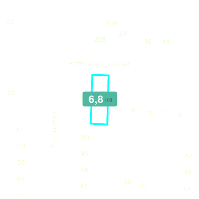 Mobiscore