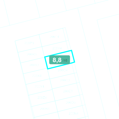Mobiscore