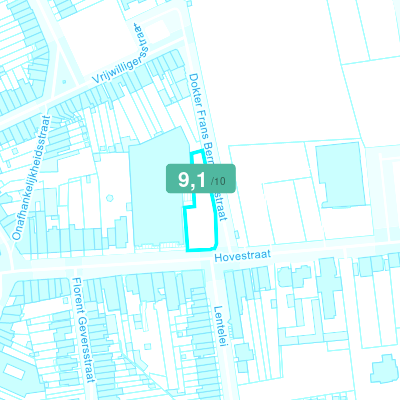 Mobiscore