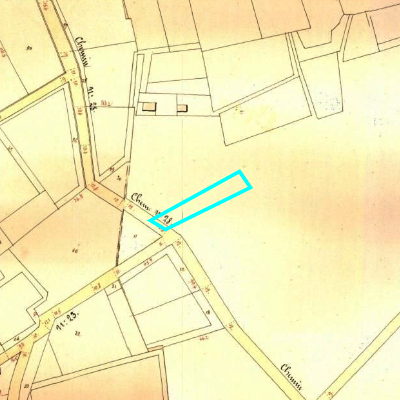 Algemeen Bodemgebruik (ABW)