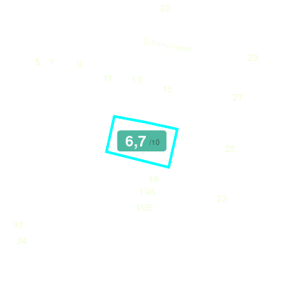 Mobiscore