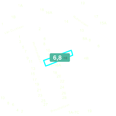 Mobiscore