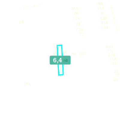 Mobiscore