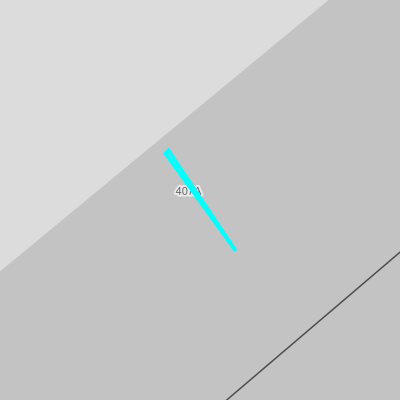 Overstromingsgevoelig (fluviaal)