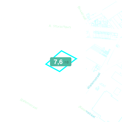 Mobiscore