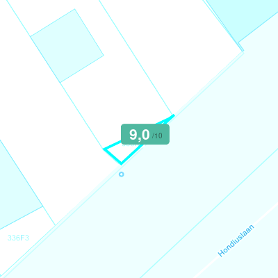 Mobiscore