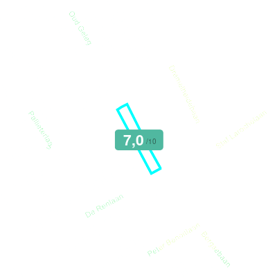 Mobiscore