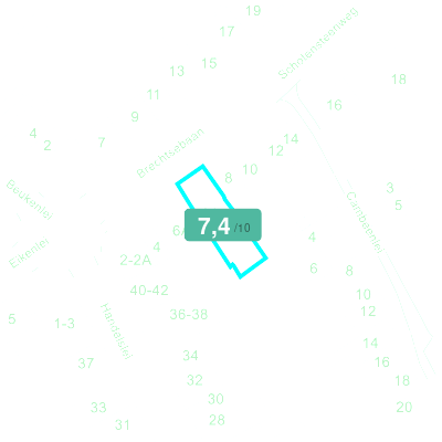 Mobiscore