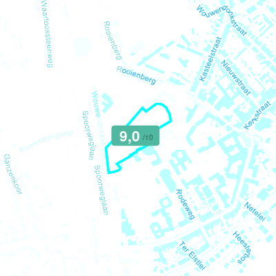 Mobiscore