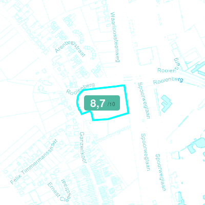 Mobiscore