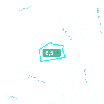 Mobiscore