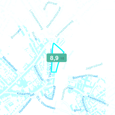 Mobiscore