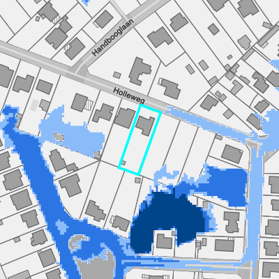 Overstromingsgevoelig (pluviaal)