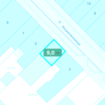 Mobiscore