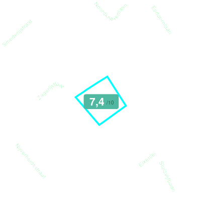 Mobiscore