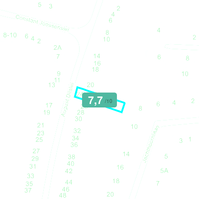 Mobiscore
