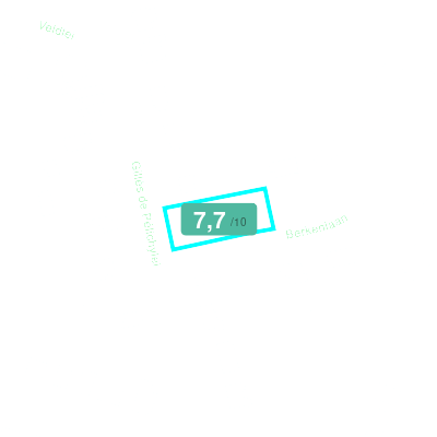 Mobiscore