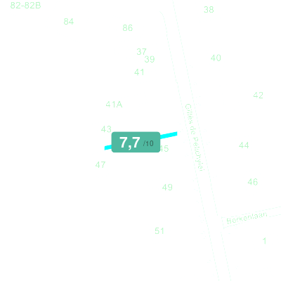 Mobiscore