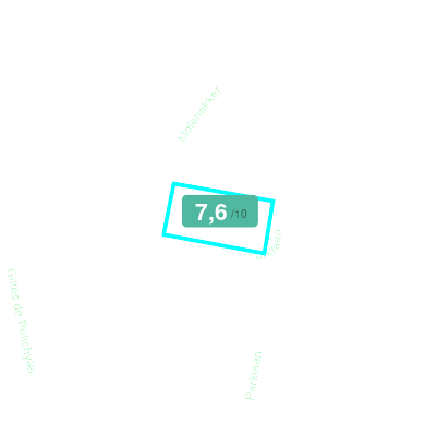 Mobiscore