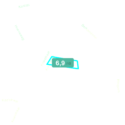 Mobiscore