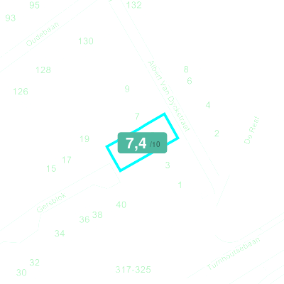 Mobiscore