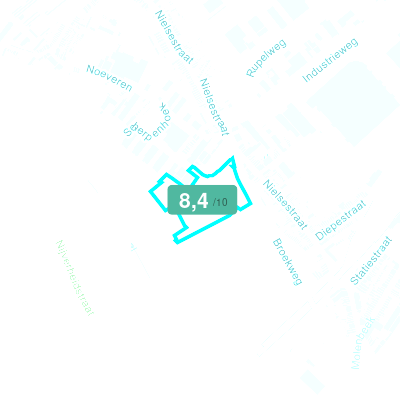 Mobiscore
