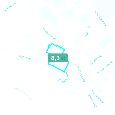 Mobiscore