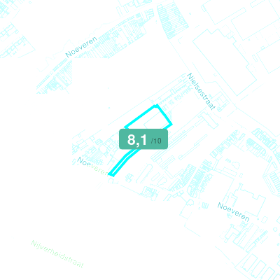 Mobiscore