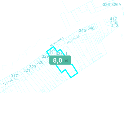 Mobiscore