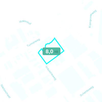 Mobiscore
