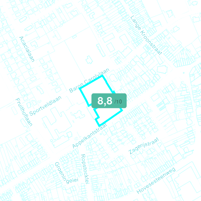 Mobiscore