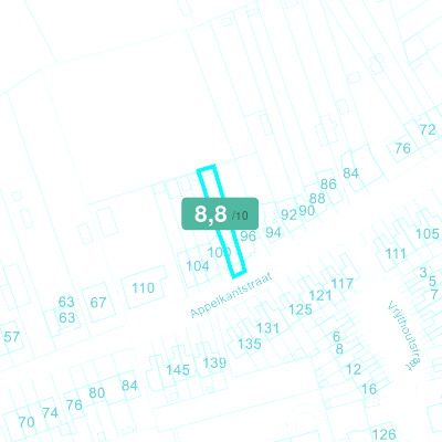 Mobiscore