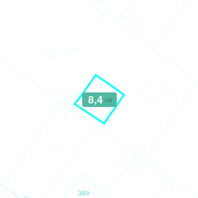 Mobiscore